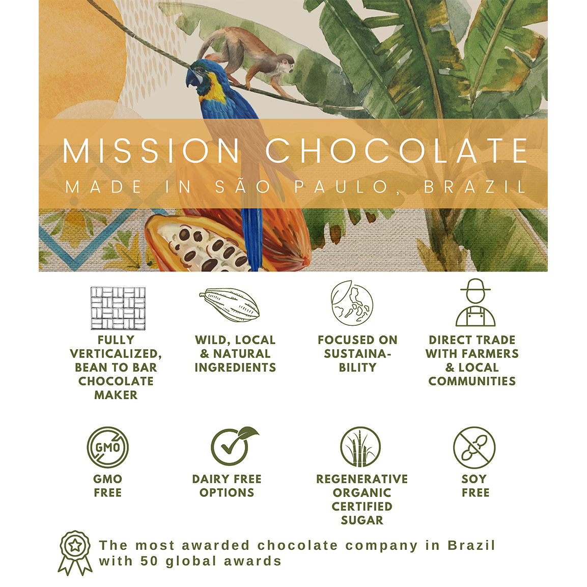 MISSION CHOCOLATE ミッションチョコレート トゥーリバースダークチョコレート70% アマゾン&⼤⻄洋熱帯⾬林産カカオ使⽤（Two Rivers）